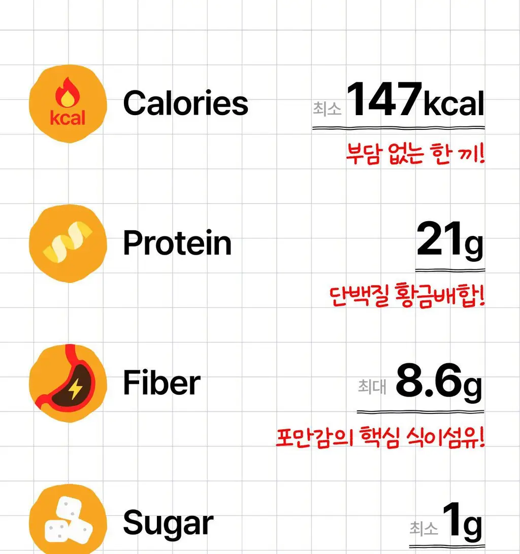 [홍진경 PICK] 리앤핏 단백질쉐이크 45g 5종 택1 상세페이지 21